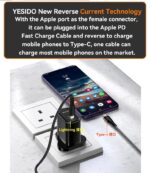 Yesido : Quick Charger Lightning & Type-C Dual Port 20W YC43 - Image 3