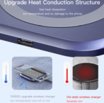 Yesido : Competitive Price Ultra Light Wireless Charger Plate - Image 6