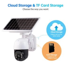 HD Solar Panel Outdoor Surveillance CCTV Camera