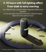 Yesido YSW22 30W High-power Shocking Bass Outdoor Portable Wireless BT Speakers - Image 2